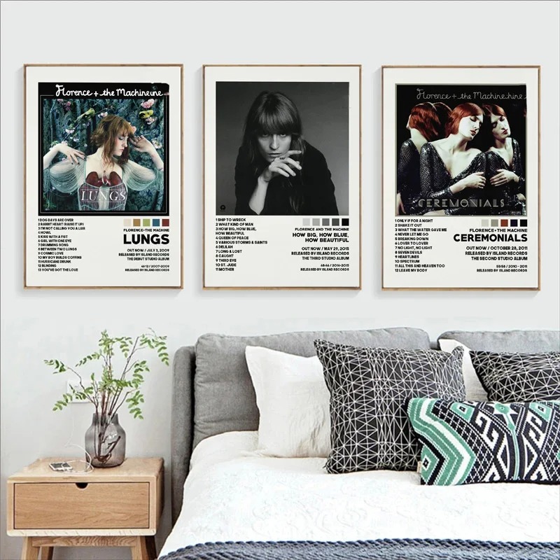Home Decor How To - 포스터 프린트 플로렌스 트랙리스트 머신, 블루