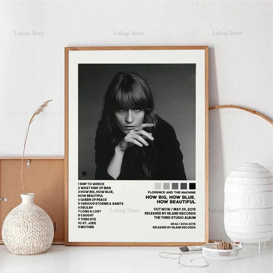 포스터 프린트 플로렌스 트랙리스트 머신, 블루 얼마나  - Home Decor How To 리뷰 및 가격